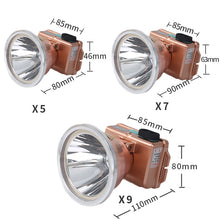 Load image into Gallery viewer, Head Light High-Power LED Lithium Battery Waterproof Strong Rechargeable