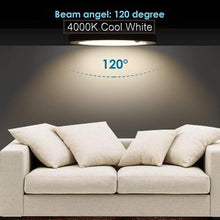 Load image into Gallery viewer, LED Light Bulbs 15w/18w Round Shaped Pir Sensor Led Panel Ceiling Lights With Brackets