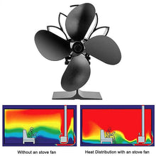 Load image into Gallery viewer, Hearth Pads Heat Fireplace Fan With 4 Blades