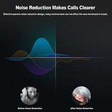 Load image into Gallery viewer, Headphones Headsets LANGSDOM JM02 Wired In-ear Earphone earphone