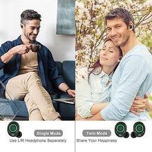 Load image into Gallery viewer, Headphones Headsets TWS Headphone Wireless Bluetooth 5.0 Earphone earphone