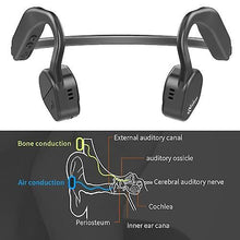 Load image into Gallery viewer, Headphones Headsets Vidonn F1 Titanium Wireless BT Bone Conduction Headphones with Microphone earphone Grey-blue