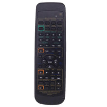 Lade das Bild in den Galerie-Viewer, Remote Controls remote control For PIONEER AV receiver remote control AXD7247 Replace The VSX-D510 VSX-D209 VSX-D409