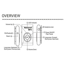 Load image into Gallery viewer, Mp3 players waterproof mp3 player horse riding mp3 black