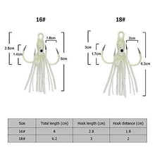 Lade das Bild in den Galerie-Viewer, 2PCS Fishing Hooks Luminous Four Claw Hooks Octopus Squid Lures for Bass