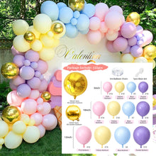 Lade das Bild in den Galerie-Viewer, 122PCs Gradient Macaron Rubber Balloons Suit Birthday Party Wedding Decoration