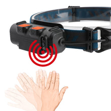 Load image into Gallery viewer, Head Light Cob Strong Light Type-c Rechargeable Riding Induction Electric Display Zoom