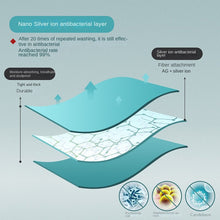 Load image into Gallery viewer, 3pcs Toilet Seat Cover Pads AG Silver Ion Antibacterial Winter Warm