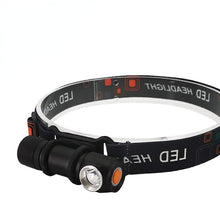 Load image into Gallery viewer, Fixed Focus Headlight Led Aluminum Alloy Built-in Battery USB Tail Magnetic Suction