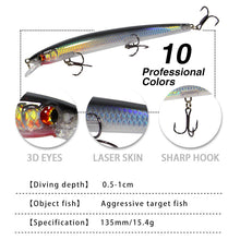 Lade das Bild in den Galerie-Viewer, 2pcs Lure Flying Man 13.5cm 15.4G Far Throw Mino Floating Water Hard Bait
