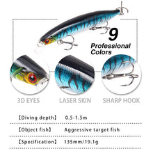 Lade das Bild in den Galerie-Viewer, 2pcs Lure Mino 19.1G/13.5cm Submerged Bait Far Throw Outdoor Fishing
