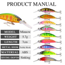 Lade das Bild in den Galerie-Viewer, 2pcs Lure 7cm/5.7G Far Cast Submerged Mino Fresh Water Lure Topmouth Culter
