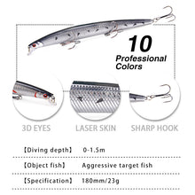 Load image into Gallery viewer, 2pcs Sea Fishing Freshwater Lure Mino Bait 23G18cm Simulation Plastic False Bait Bait-like
