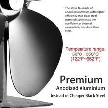 Load image into Gallery viewer, Hearth Pads Heat Fireplace Fan With 4 Blades
