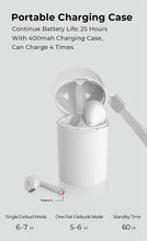 Load image into Gallery viewer, Cool Headphones Headsets M5 TWS Wireless bluetooth 5.0 Earphone Smart Touch Bilateral Calls Business Stereo Headphone earphone
