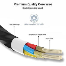 Load image into Gallery viewer, Headphones Headsets Bass Earbuds with Mic Wired In-Ear Earbuds with Microphone Noise Cancelling Earphones Black
