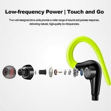 Load image into Gallery viewer, Headphones Headsets FONGE S760 Wired In-ear Waterproof Earphone earphone Black
