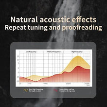 Load image into Gallery viewer, Headphones Headsets QKZ AK2 3.5mm Wired Headphones earphone Green
