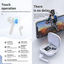 Load image into Gallery viewer, Headphones Headsets JS36 TWS BT5.0 Wireless Earphones HiFi Stero Sound Half-In-Ear Earbuds earphone
