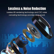Load image into Gallery viewer, Headphones Headsets G05 Wireless Earbuds BT 5.0 Headphones TWS Stereo Earphones with Microphone earphone Black
