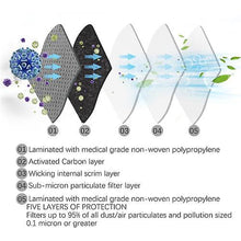 Lade das Bild in den Galerie-Viewer, Masks Anti-Dust Cycling Mask Activated Carbon Filtration Exhaust Gas
