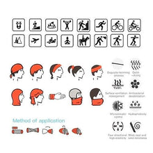 Lade das Bild in den Galerie-Viewer, 2pcs Masks Cool Robot Skeleton Halloween Mask Scarf
