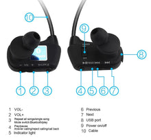 Load image into Gallery viewer, Mp3 players headset bluetooth headphone stereo earphone blue
