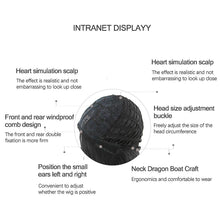Load image into Gallery viewer, Wigs Short Afro Curly Wigs Synthetic Black Hair Wig For African Women
