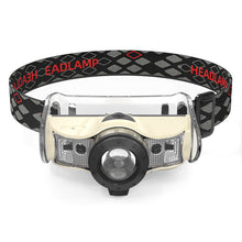 Lade das Bild in den Galerie-Viewer, Head Light USB Charging Multifunctional Intelligent Induction Zoom Strong Light LED

