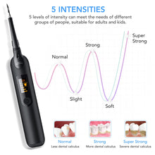 Load image into Gallery viewer, Electric Sonic Dental Scaler For Whiten Teeth Tartar Cleaner Tooth Calculus Remover Tool Kit
