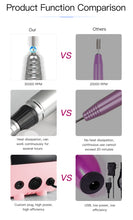 Load image into Gallery viewer, 35000 Rpm Desktop Nail Polishing Machine Low Noise Nail Piercing Device Polishing Nail Polisher
