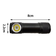 Load image into Gallery viewer, Fixed Focus Headlight Led Aluminum Alloy Built-in Battery USB Tail Magnetic Suction

