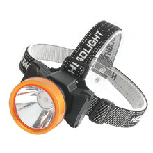 Lade das Bild in den Galerie-Viewer, Head Light Induction Led High Power Miner's Lamp Outdoor Strong Light Lightweight USB
