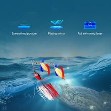 Lade das Bild in den Galerie-Viewer, 2pcs Lure Beard 13/17G Rotating Sequins Bait Fake Fish Composite Sequins
