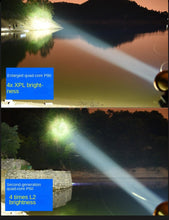Lade das Bild in den Galerie-Viewer, P90 Lithium Battery Headlight Led Rechargeable Long-Range Waterproof Large Aperture

