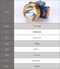 Lade das Bild in den Galerie-Viewer, Head lightHead light Lithium Battery Strong Light Waterproof Miner's Lamp Long Battery Life
