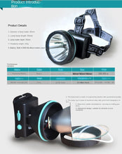 Load image into Gallery viewer, Led Rechargeable Headlamp Double Lithium Battery Headlamp High Brightness

