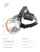Lade das Bild in den Galerie-Viewer, Head Light Strong Probe Miner's Lamp LED Fishing USB Electric Display High Power
