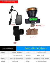 Lade das Bild in den Galerie-Viewer, Head Light Cap Miner's Lamp Helmet Coal Mine Explosion-Proof Miner Strong Charging Bright
