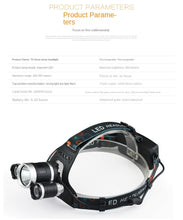 Lade das Bild in den Galerie-Viewer, Head Light Led Five-Head Strong Light Rechargeable Induction Night Fishing Long Shot
