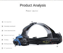 Load image into Gallery viewer, Head lightHead light Usb Charging Outdoor Riding Strong Light Zoom Waterproof
