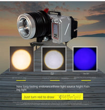 Load image into Gallery viewer, Head Light 20W 5V Charging Rotating Zoom Night Fishing Light Waterproof LED
