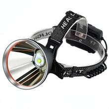 Lade das Bild in den Galerie-Viewer, Head Light Strong Probe Miner's Lamp LED Fishing USB Electric Display High Power
